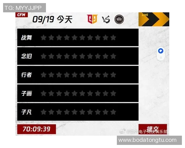 赛后复盘:EDG与V5对决中的心理素质较量与启示 赛后复盘:EDG与V5对决中的心理素质较量与启示