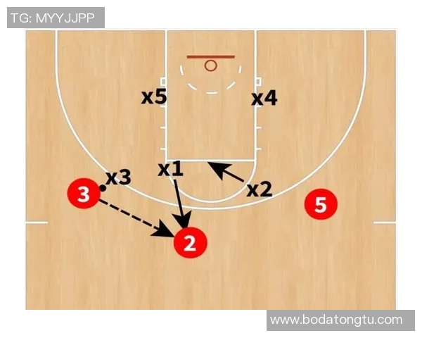 南京篮球队区域防守战术解析与实战应用探讨