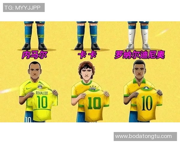 你心目中最具魅力的足球明星是谁他们的故事与成就让你感动吗