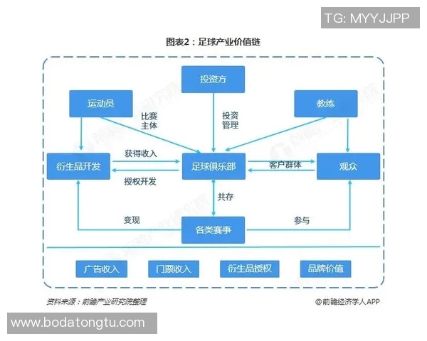 亚洲足球明星现状分析与未来发展趋势探讨